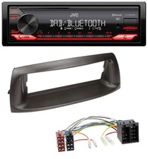 Autoradio JVC Bluetooth USB