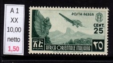 Africa Orientale italiana