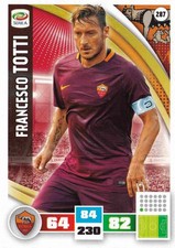 Panini, Calciatori 2016-2017