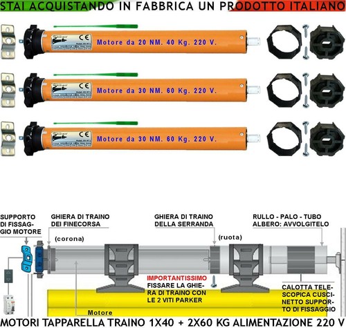Serrande elettriche - serrande,