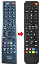 Telecomando adatto per