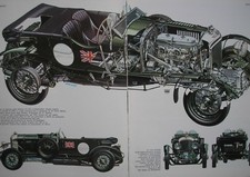 BENTLEY 4,5 LITRI SPACCATO BRUNO BETTI ENCICLOPEDIA MILLERUOTE 1973