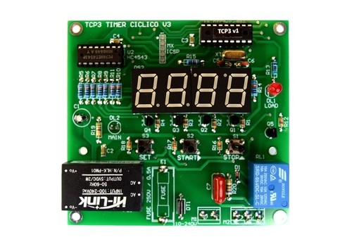 Programmable cyclic digital - programmable,