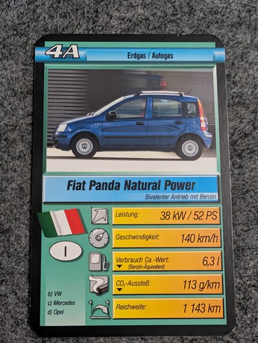 Fiat panda natural - panda,