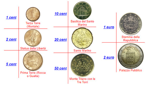 Euro san marino - marino, sciolti