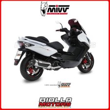 SCARICO COMPLETO MIVV URBAN