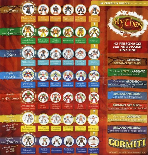 Gormiti mythos serie - mythos,