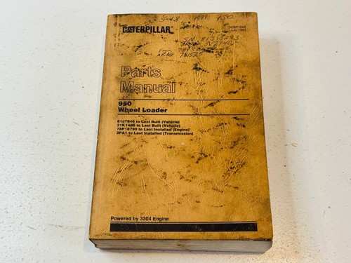 Catalogo manuale ricambi gatto