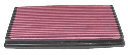 Filtro aria pannello - , k&n