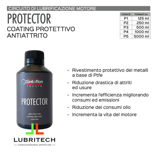 Sintoflon protector 250ml - sintoflon,