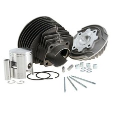 MF0510 -  Kit Gruppo Termico