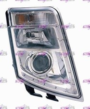 FARO FANALE PROIETTORE DX