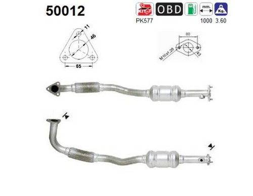 Cv catalizzatore per - cv,