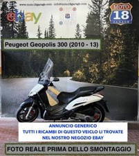 Sono Disponibili Ricambi