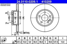 Brake Disc ALFA ROMEO 147 1.6