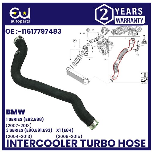 Per bmw serie - serie, e91