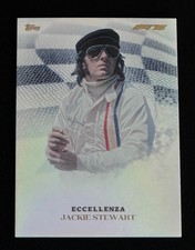 2025 Topps Eccellenza Formula