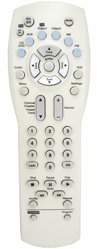Telecomando ricambio per - di,