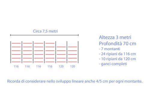 Scaffali metri 3 - scaffali, x