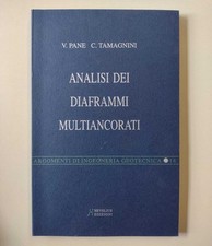 Analisi dei diaframmi