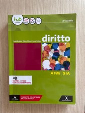 diritto scuole superiori