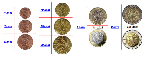 Euro francia fdc sciolti - euro,