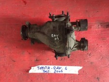 differenziale posteriore