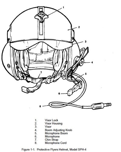 Casco volo pilota aviazione - casco,