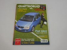 Quattroruote Rivista Novembre