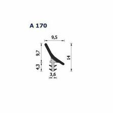 Guarnizione per Infissi