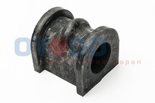 Oyodo Supporto Stabilizzatore