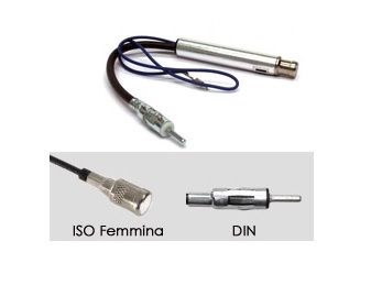 Cavo adattatore antenna radio - cavo,