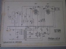 Philips  42 A , Philips 42 U