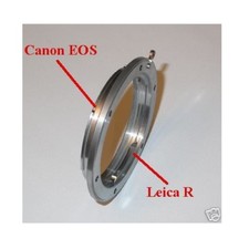 Adattatore fotocamera Canon