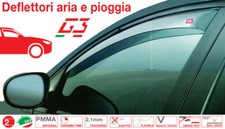 DEFLETTORI ARIA PIOGGIA