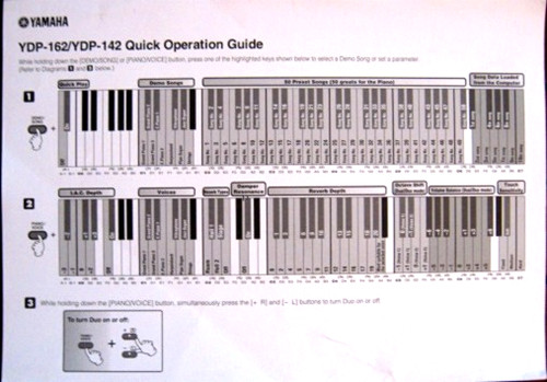 Yamaha ydp 162 142 - yamaha, ydp-162