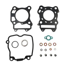 BCR Serie guarnizioni