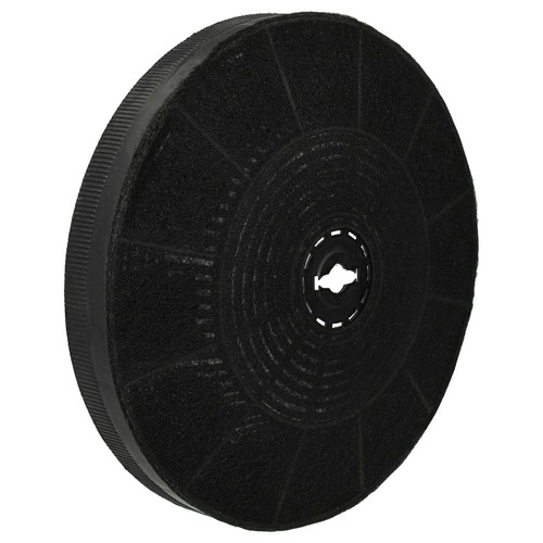 Filtro carboni attivi