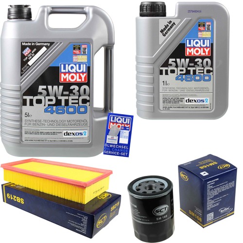 Kit ispezione filtro - filtro, liqui
