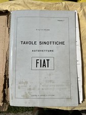 Tavole Sinottiche Fiat Ing