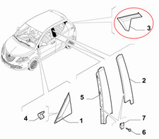 Modanatura esterna laterale - modanatura,