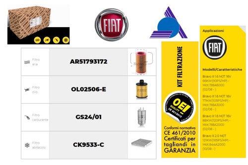 Kit tagliando tecneco fi553s - tagliando,