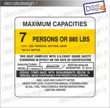 Adesivo MAXIMUM CAPACITIES