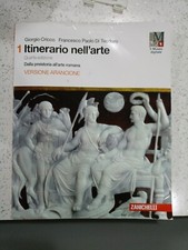 ITINERARIO NELL'ARTE .Dalla