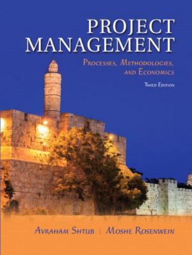 Project management processes - project,
