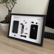 Apple Quadro IPhone 4S