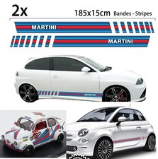 KIT FASCE STRISCE ADESIVE