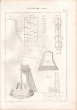 Stampa antica CAMPANA DISEGNI