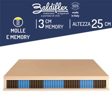 Materasso Matrimoniale a Molle