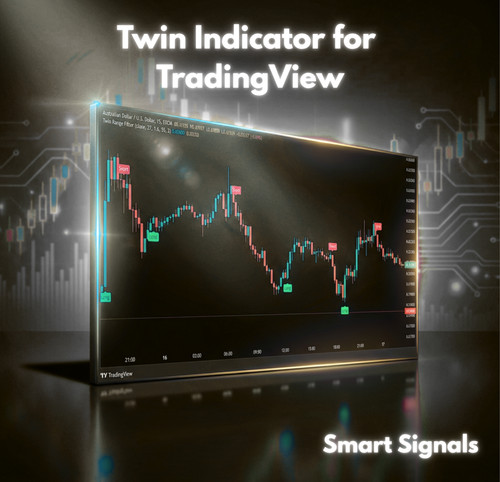 Twin indicator tradingview - -,